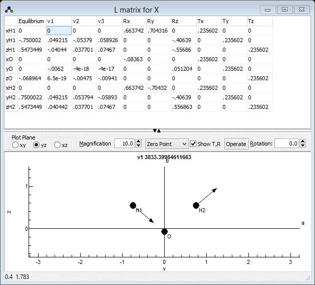 L Matrix Window