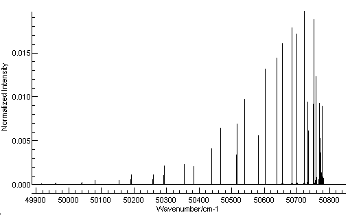 Basic O2 B-X 2-0
          simulation