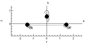 CCl2 with Cl atoms switched